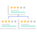 Your review management gets organized